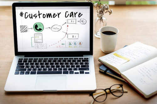 Customer Journey Optimization: Website to Drive-Off