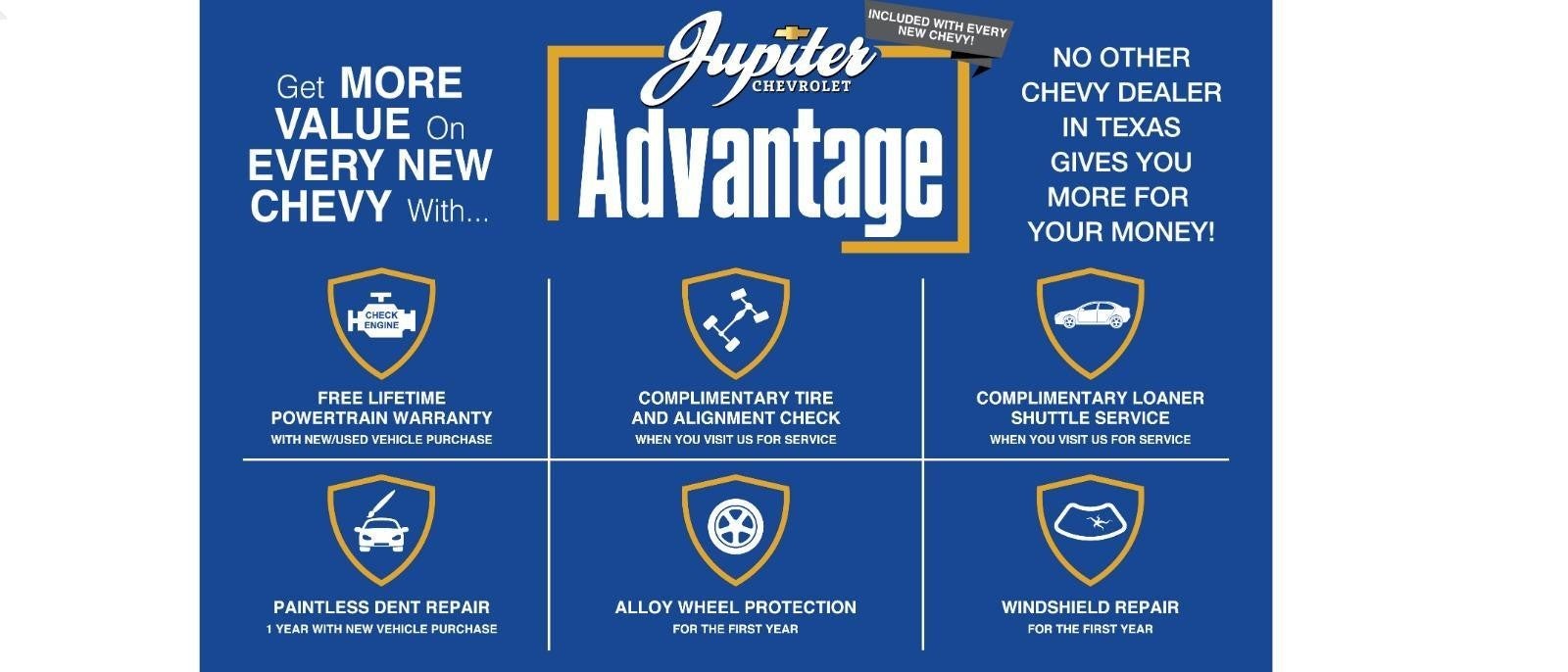 The Jupiter Advantage